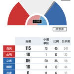 焼きもの家 慶 - 