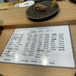 立ち食い寿司 極 - 