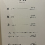 炭焼き肉とワイン 旬熟成 - 