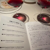 シノワ 銀座店 - 