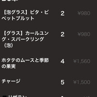 LIZARRAN 横浜店 - 