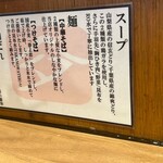 中華そば 髙野 - 