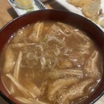 近藤めしの助 - 