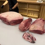 地産地消自給自足 - 