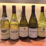 地産地消自給自足 - 