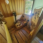 time&space 愛宕下 - 元お風呂かな？