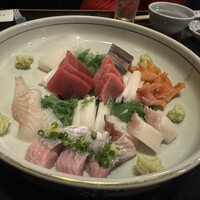 かぐら坂 新富寿司 - 