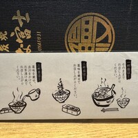 炭焼 うな富士 有楽町店 - 