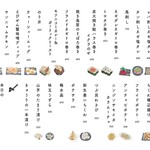 イザカヤ マルコのガレージ - 