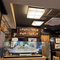 鰻割烹 伊豆栄 本店 - 