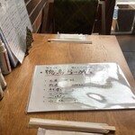 サンチャ フカミ - 