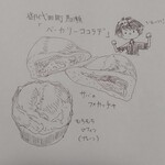 Cocorade - 購買品的插圖