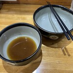 サニー - ご馳走さまでした！