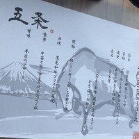 肉割烹 五条 新宿野村ビル49F - 