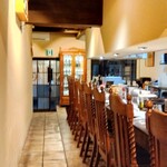 リストランテ リンコントロ - 