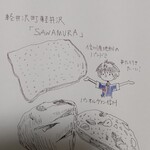 ベーカリー&レストラン沢村 - 購入品のイラスト