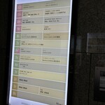 串あげもの 旬s 銀座店 - 