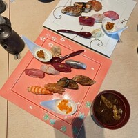 築地 孫右衛門 ミント神戸店 - 