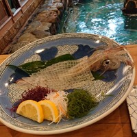 河太郎 中洲本店 - 