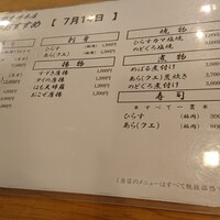 河太郎 中洲本店 - 