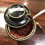 炭火焼肉 ホルモン にく式 - タテギ