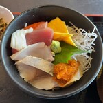 魚っ喰いの田 - 