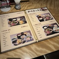 土佐料理 祢保希 日本橋店 - 