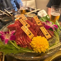 にくはじ -  にくはじ -