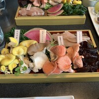 Shangri-La’s secret 表参道店 - 