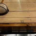 トウキョウサンフラワーイイダバシ - 