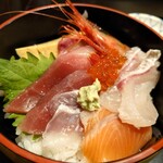 魚魚炉 - お刺身はどれも美味しくてさすがです