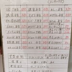 ランチハウス - 2024年10月現在