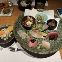 夢酒みずき - 