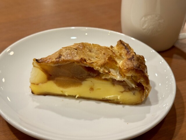 STARBUCKS COFFEE Shinjuku Mitsui Biru Ten