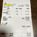 フォーシーズン - 生ビールとワインのレシート