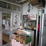 えびす - お店全体は1坪程度でしょうか