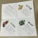 ツバメヤ  - 紙袋に入っていた栞、中面