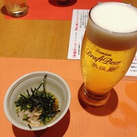 伊豆の旬 やんも 丸の内店 - 