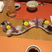 伊豆の旬 やんも 丸の内店 - 