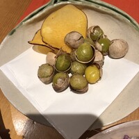 伊豆の旬 やんも 丸の内店 - 