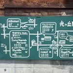 天然酵母パン＆SWEET リスブル - 光が丘団地の地図