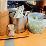 加賀 - 卓上装備。