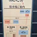 超天丼 虎之介 - 駐車場案内図