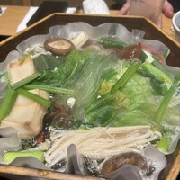 瓢嘻 京橋店 - 