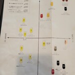 SanktGallen TAP ROOM - ビールマップ