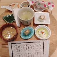 笹組 調整 - 