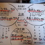 麺や 紡 - メニュー（2014.5.２撮影）