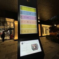 表参道うかい亭 - 