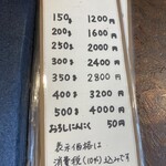 ピーピングトム - メニュー1 R6年11月現在