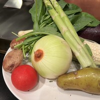 ステーキハウス ハマ  目黒店 - 